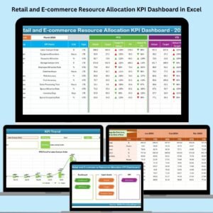 Retail and E-commerce Resource Allocation KPI Dashboard in Excel