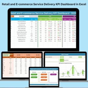 Retail and E-commerce Service Delivery KPI Dashboard in Excel