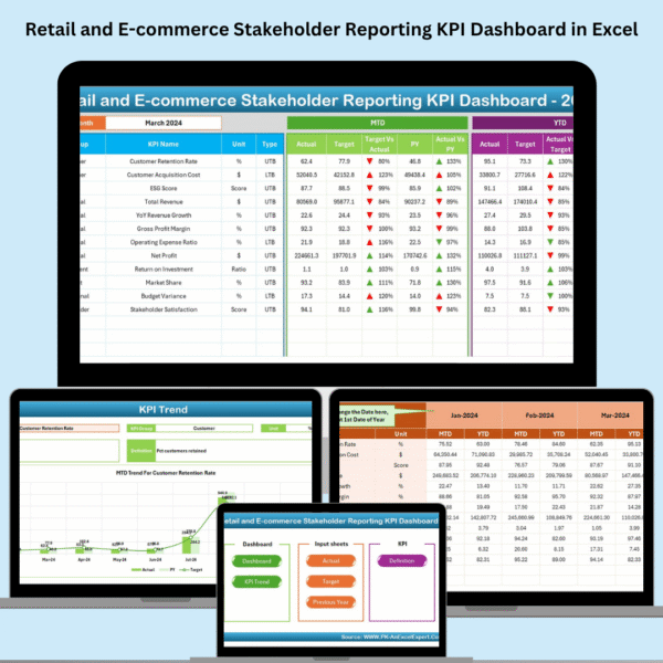 Retail and E-commerce Stakeholder Reporting KPI Dashboard in Excel