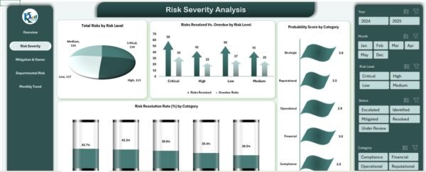 Risk Management Dashboard in Excel - Image 3