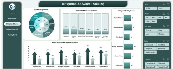 Risk Management Dashboard in Excel - Image 4