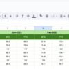 SaaS Business KPI Dashboard in Google Sheets - Image 6