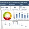 Sales Funnel Dashboard in Excel - Image 2