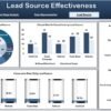 Sales Funnel Dashboard in Excel - Image 5