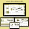 Social Media Performance Dashboard in Excel