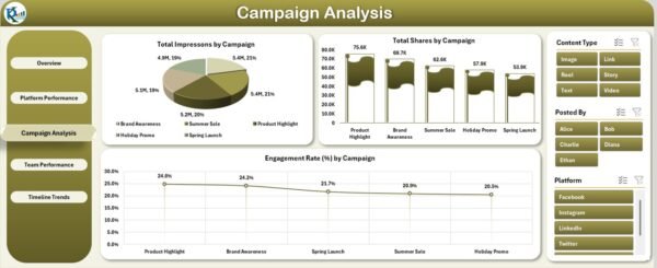 Social Media Performance Dashboard in Excel - Image 4