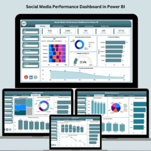Social Media Performance Dashboard in Power BI