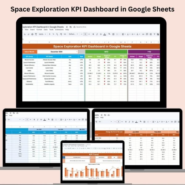 Space Exploration KPI Dashboard in Google Sheets