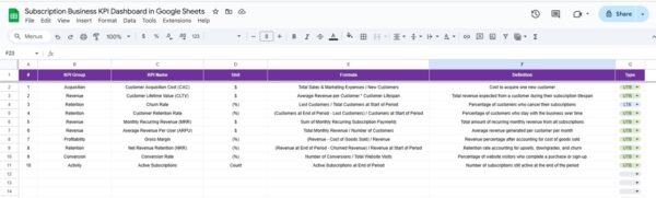 Subscription Business KPI Dashboard in Google Sheets - Image 7