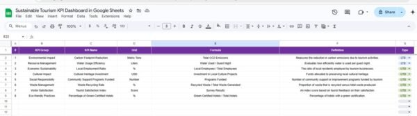 Sustainable Tourism KPI Dashboard in Google Sheets - Image 7