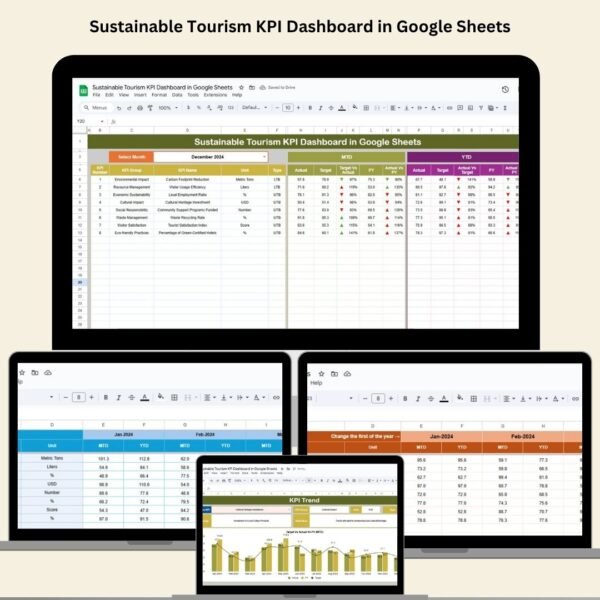 Sustainable Tourism KPI Dashboard in Google Sheets