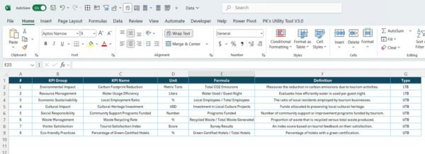 Sustainable Tourism KPI Dashboard in Power BI - Image 7