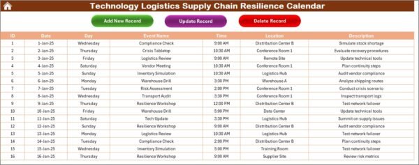 Technology Logistics Supply Chain Resilience Calendar in Excel - Image 6