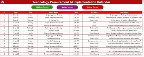 Technology Procurement AI Implementation Calendar in Excel - Image 6