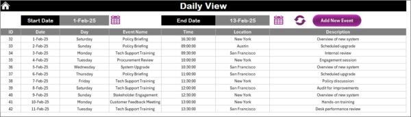 Technology Procurement Customer Experience Calendar in Excel - Image 5