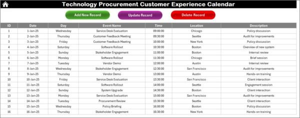 Technology Procurement Customer Experience Calendar in Excel - Image 6