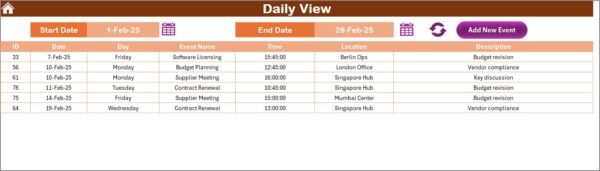 Technology Procurement Supply Chain Resilience Calendar in Excel - Image 5