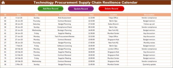 Technology Procurement Supply Chain Resilience Calendar in Excel - Image 6