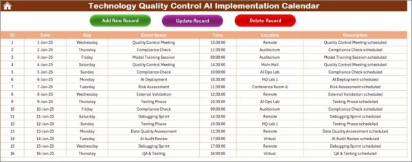 Technology Quality Control AI Implementation Calendar in Excel - Image 6