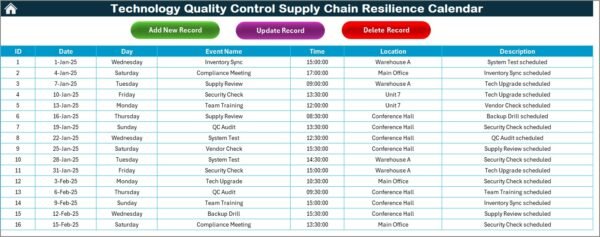 Technology Quality Control Supply Chain Resilience Calendar in Excel - Image 5
