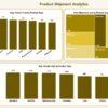 Transportation & Logistics Dashboard in Power BI - Image 5