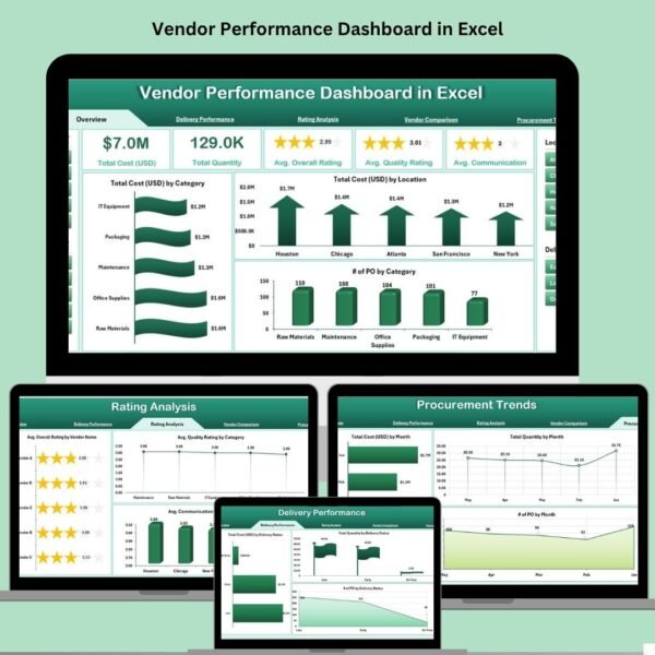 Vendor Performance Dashboard in Excel