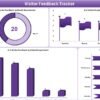 Visitor Feedback Tracker in Excel - Image 4