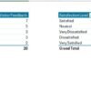 Visitor Feedback Tracker in Excel - Image 9