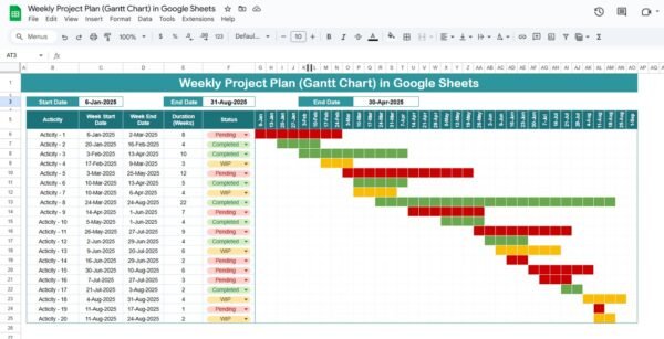 Weekly Project Plan (Gantt Chart) in Google Sheets - Image 2