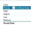 Work Order Request Tracker in Excel - Image 11