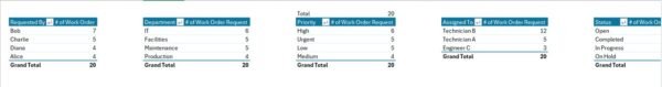 Work Order Request Tracker in Excel - Image 11