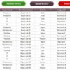 Work Order Request Tracker in Excel - Image 4