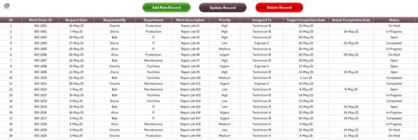Work Order Request Tracker in Excel - Image 4