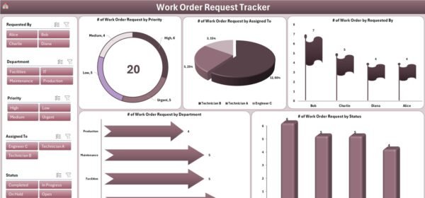 Work Order Request Tracker in Excel - Image 7
