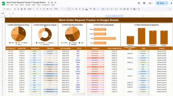 Work Order Request Tracker in Google Sheets - Image 2