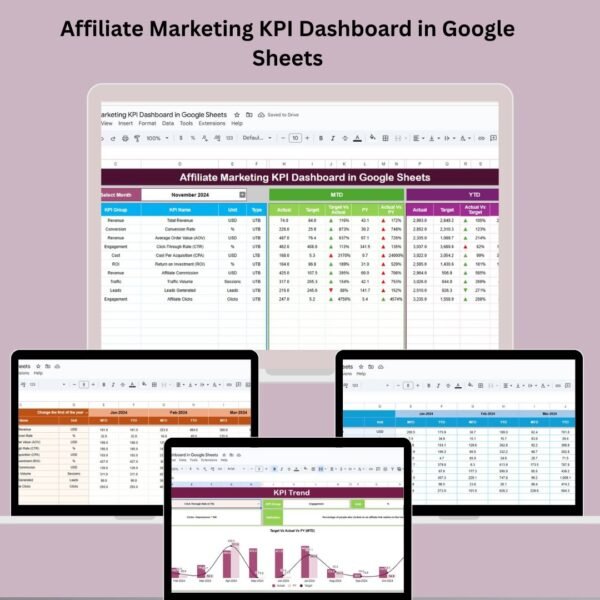 Affiliate Marketing KPI Dashboard in Google Sheets