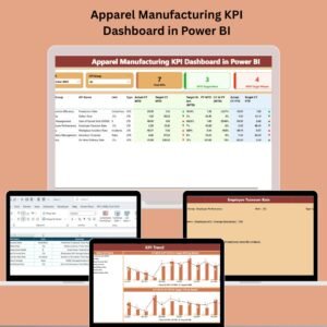 Apparel Manufacturing KPI Dashboard in Power BI