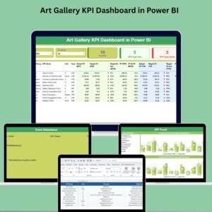 Art Gallery KPI Dashboard in Power BI