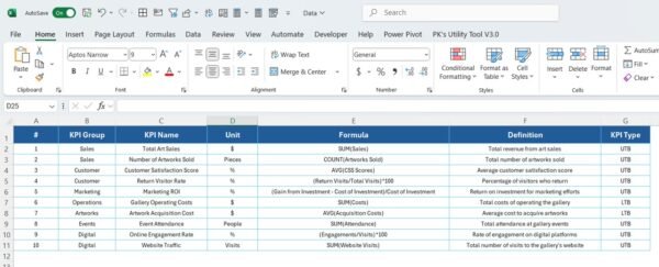 Art Gallery KPI Dashboard in Power BI - Image 7