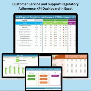 Customer Service and Support Regulatory Adherence KPI Dashboard in Excel