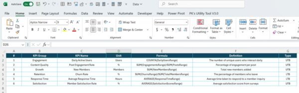 Community Management KPI Dashboard in Power BI - Image 7