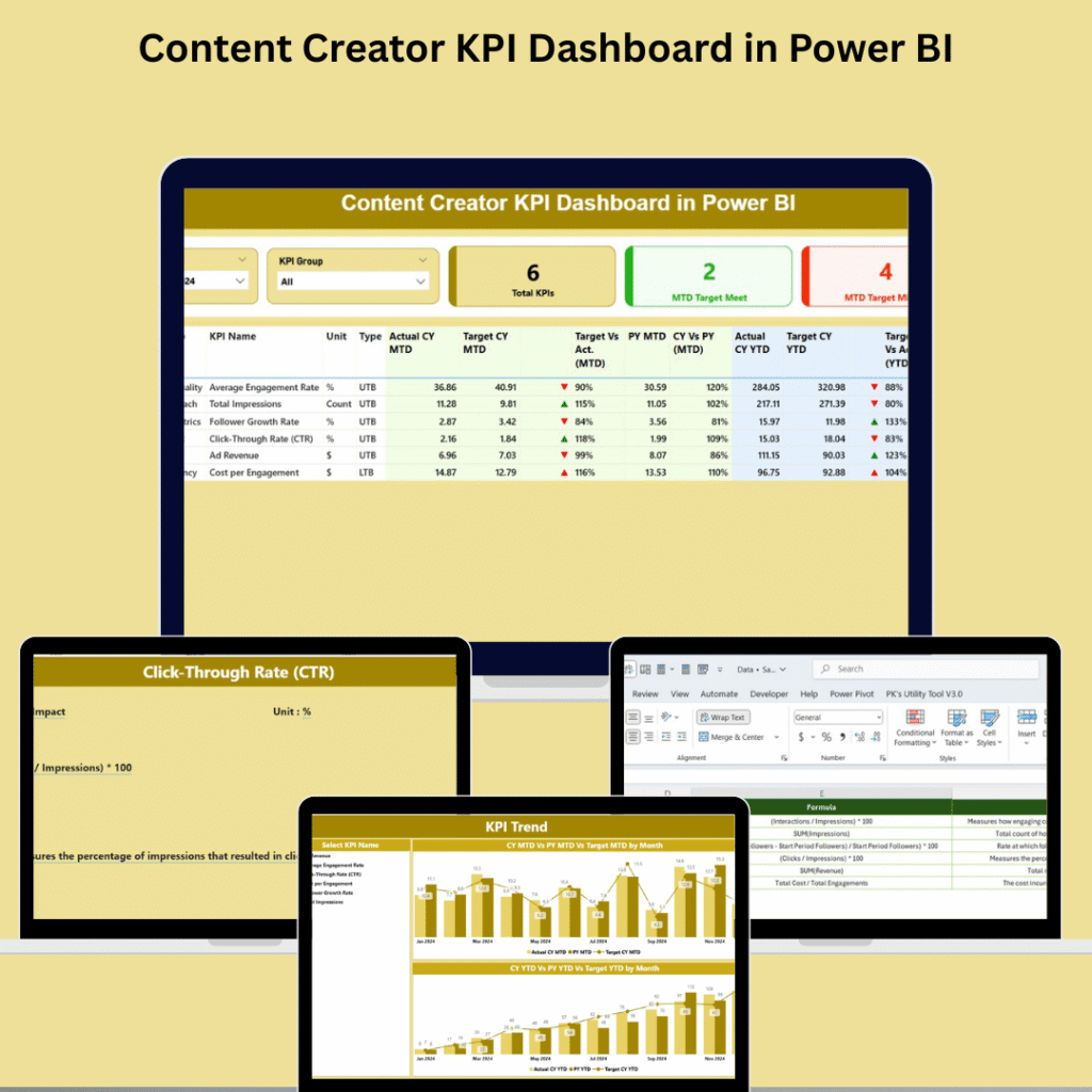 SEO Performance KPI Dashboard in Power BI - Next Gen Templates
