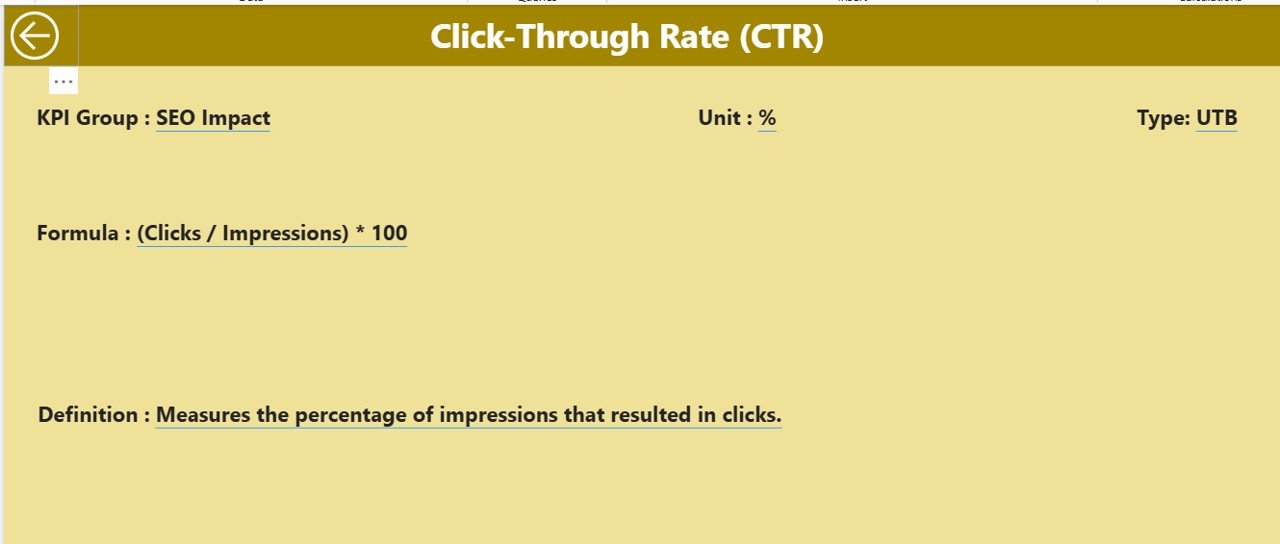 Content Creator KPI Dashboard in Power BI - Image 3