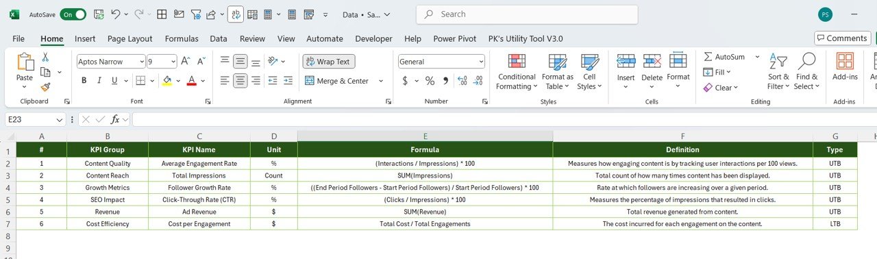 Content Creator KPI Dashboard in Power BI - Image 7