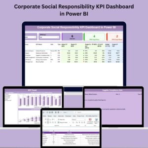 Corporate Social Responsibility KPI Dashboard in Power BI