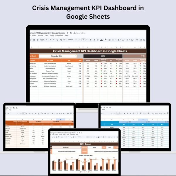 Crisis Management KPI Dashboard in Google Sheets