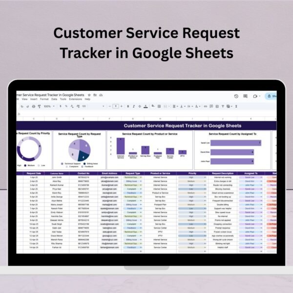 Customer Service Request Tracker in Google Sheets