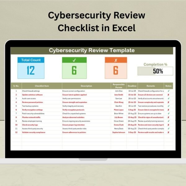 Cybersecurity Review Checklist in Excel