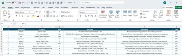 Diversity and Inclusion KPI Dashboard in Power BI - Image 7