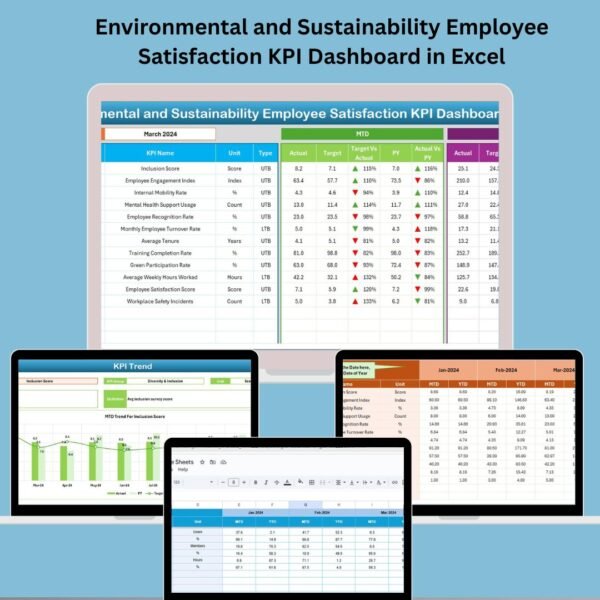 Environmental and Sustainability Employee Satisfaction KPI Dashboard in Excel